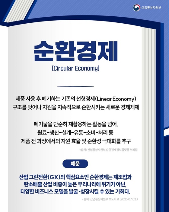 핫이슈 산업 용어 그린전환