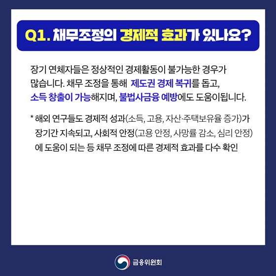 장기연체채권 소각 프로그램 Q&A