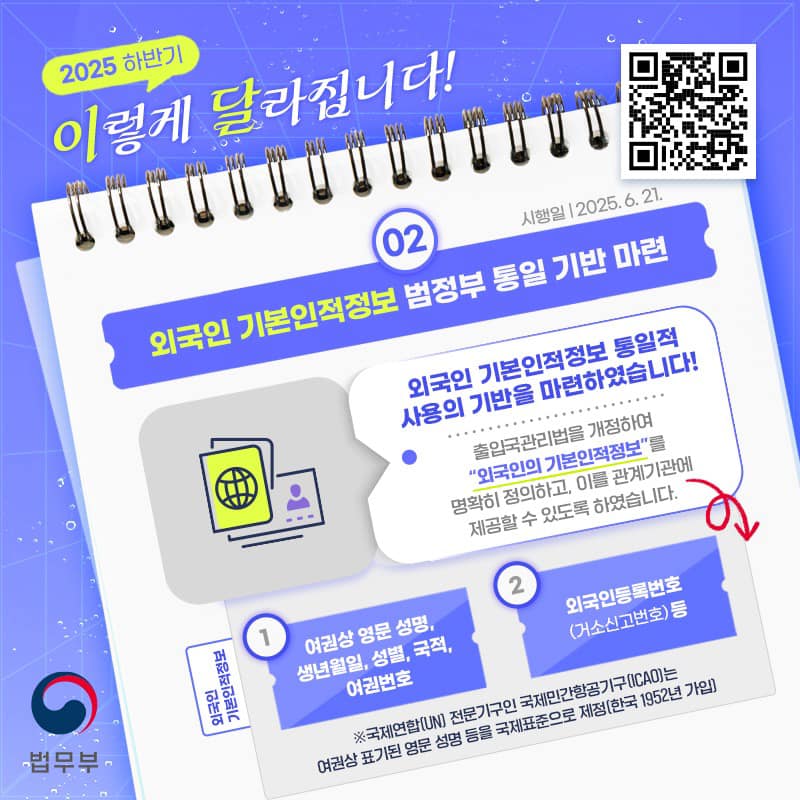 2025년 하반기 이렇게 달라집니다! 하단내용 참조