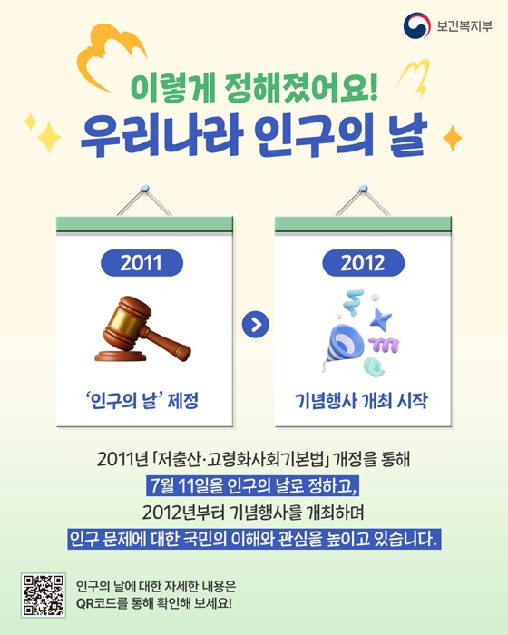 7월 11일, 유엔개발계획(UNDP)이 정한 세계 인구의 날