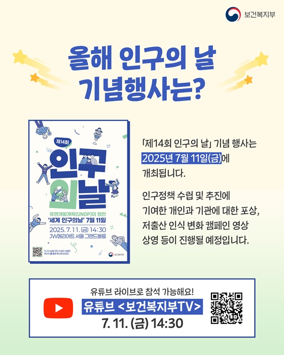7월 11일, 유엔개발계획(UNDP)이 정한 세계 인구의 날