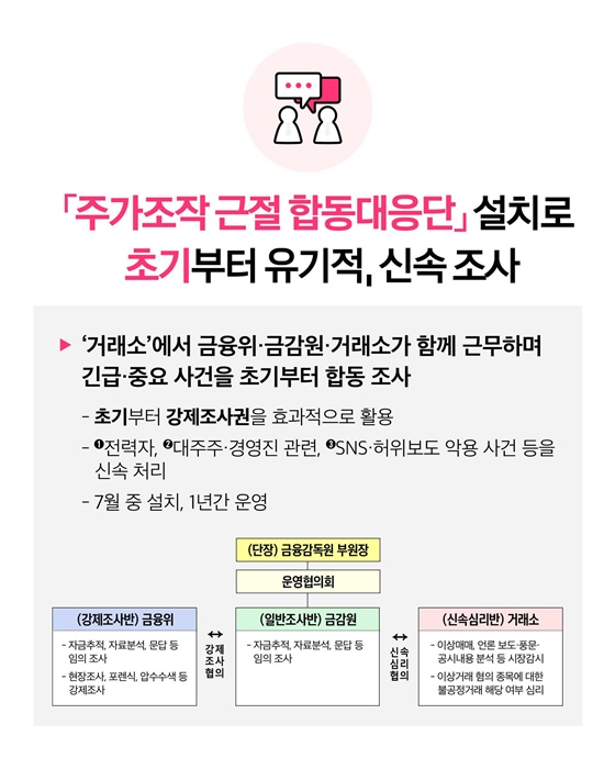 자본시장 불공정거래 원스트라이크 아웃!
