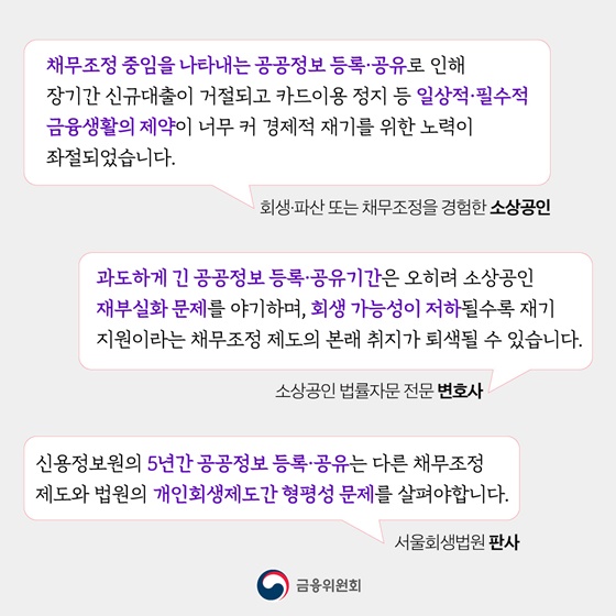 성실상환자 불이익 정보 공유 5년 → 1년으로 단축