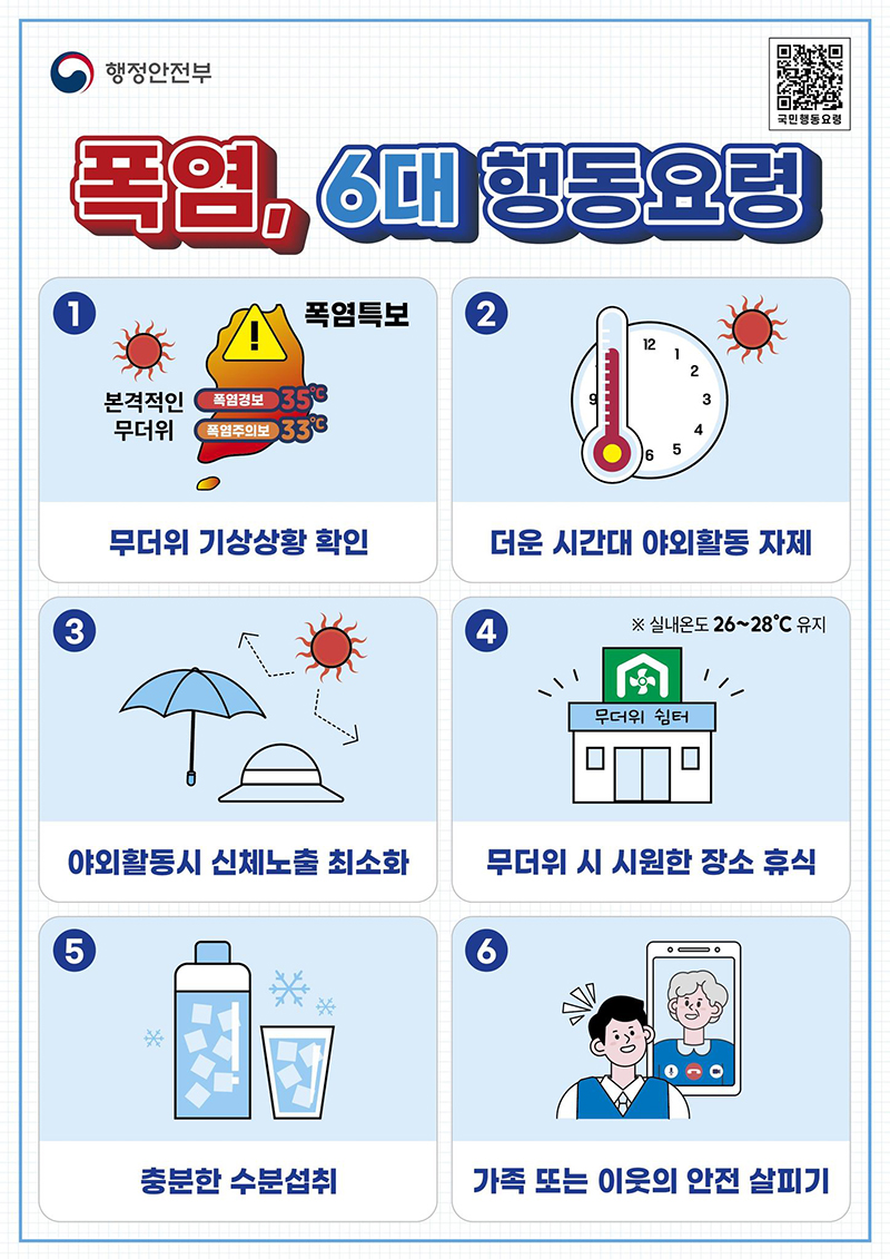 폭염, 6대 행동요령 하단내용 참조