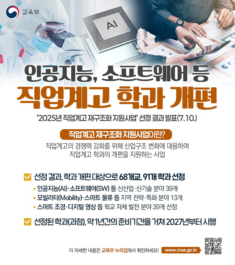 인공지능, 소프트웨어 등 직업계고 학과 개편 하단내용 참조