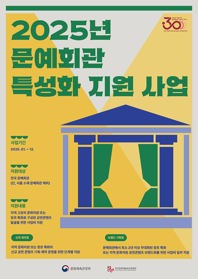 2025년 문예회관 특성화 지원 사업 하단내용 참조