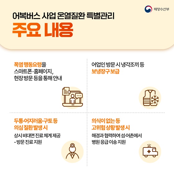 어업인 온열질환 특별관리 지원