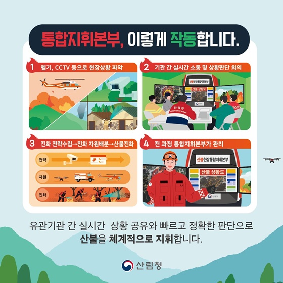 산불현장 통합지휘본부의 모든 것