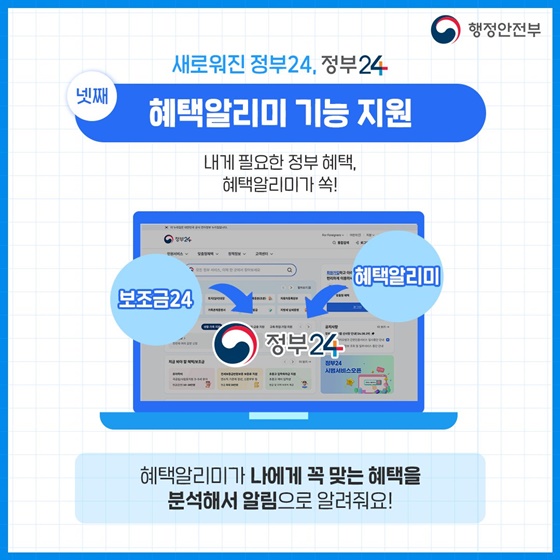 정부24, 진짜 이렇게까지 편해졌다고?