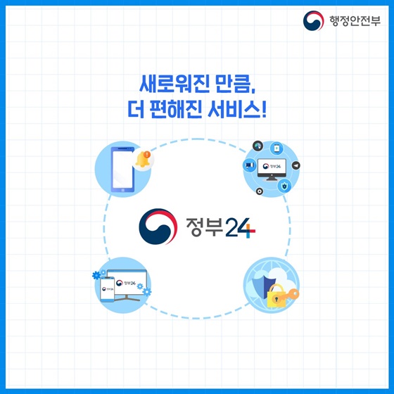 정부24, 진짜 이렇게까지 편해졌다고?