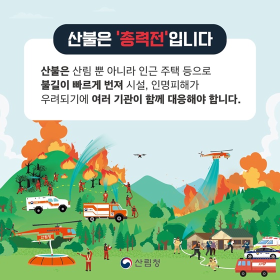 산불현장 통합지휘본부의 모든 것