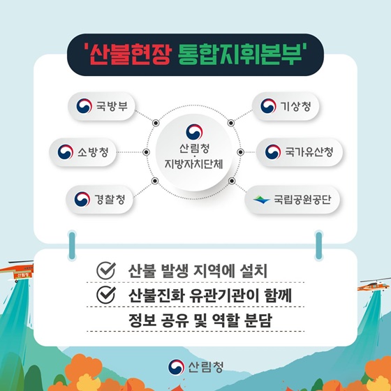 산불현장 통합지휘본부의 모든 것