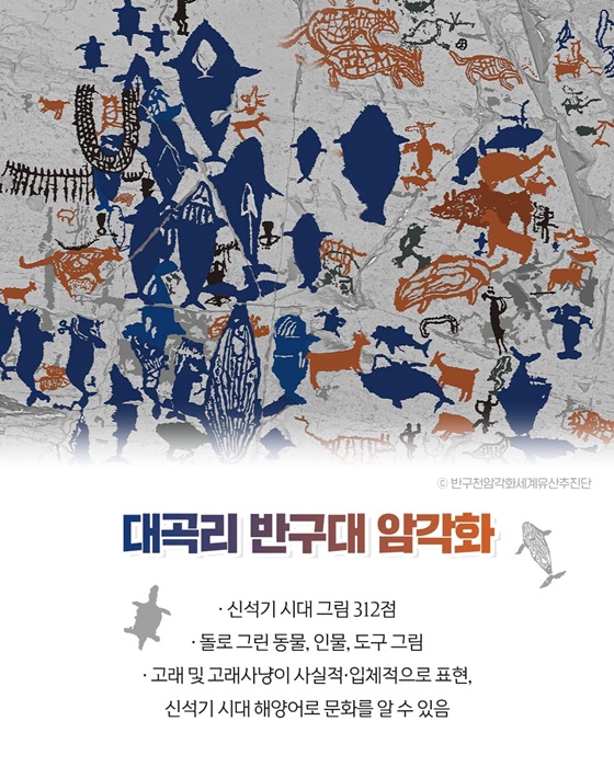 반구천의 암각화 유네스코 세계유산 등재