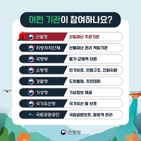 산불현장 통합지휘본부의 모든 것
