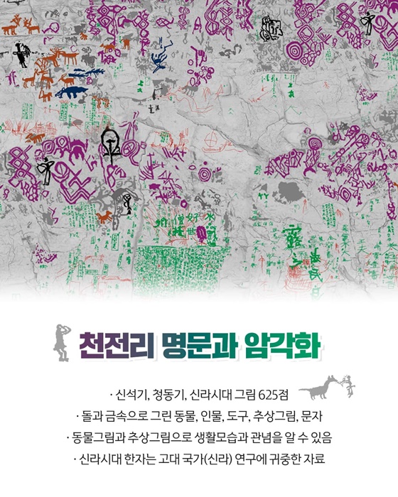 반구천의 암각화 유네스코 세계유산 등재