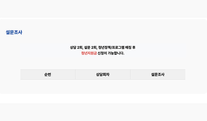 상담을 2회 완료하고, 설문조사를 진행한 후 정책 참여까지 완료한 청년은 정책지원금을 받을 수 있다. 홈페이지에서 신청서를 내려받을 수 있다.