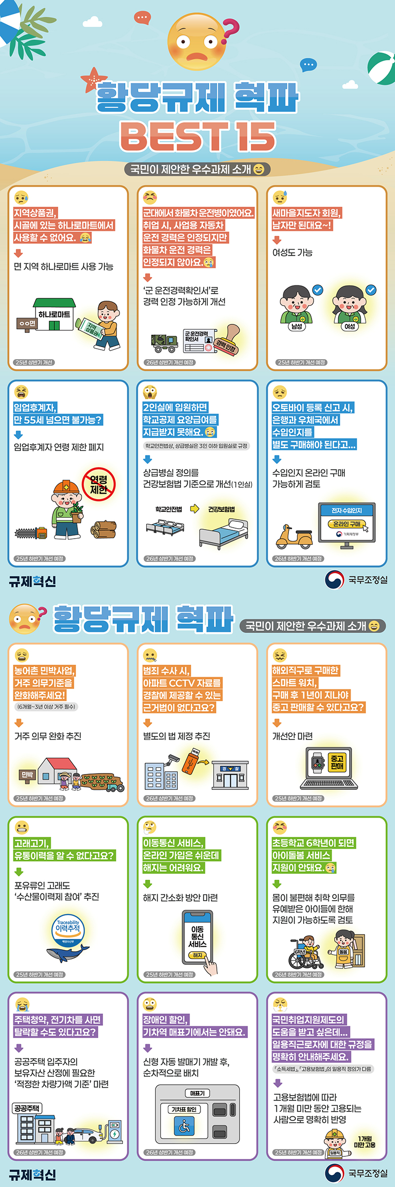 "이 규제 황당하다면?" 하단내용 참조
