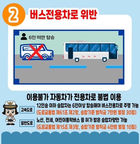 도로 위 교통질서 확립 5대 반칙운전 근절