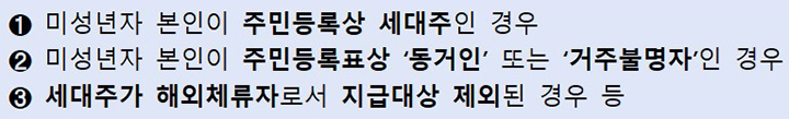 본인신청·지급 요건 예시 (자세한 내용은 본문에 설명 있음)