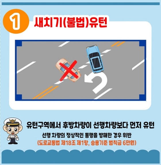 도로 위 교통질서 확립 5대 반칙운전 근절