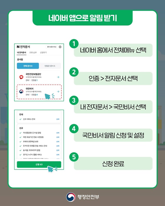 민생회복 소비쿠폰 대상과 일정이 궁금하다면!?