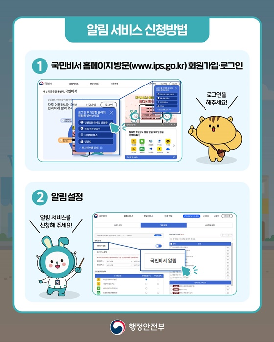 민생회복 소비쿠폰 대상과 일정이 궁금하다면!?