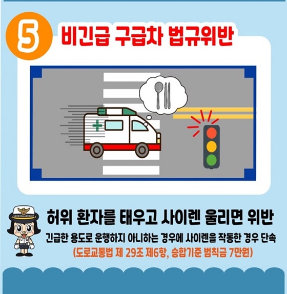 도로 위 교통질서 확립 5대 반칙운전 근절