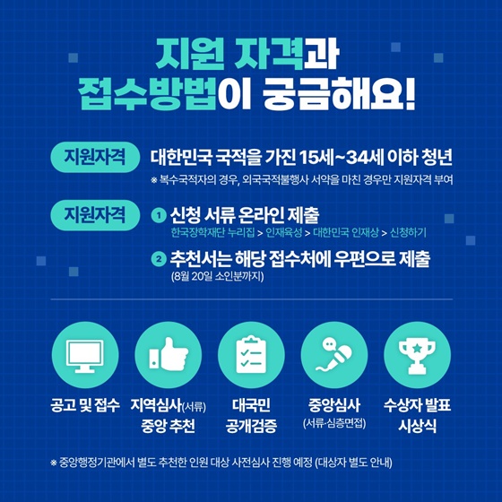 2025 대한민국 인재상, 지금 도전하세요!