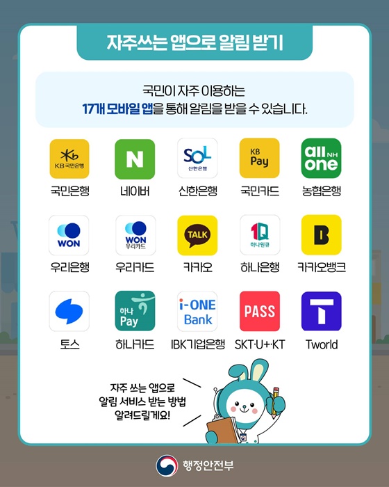 민생회복 소비쿠폰 대상과 일정이 궁금하다면!?