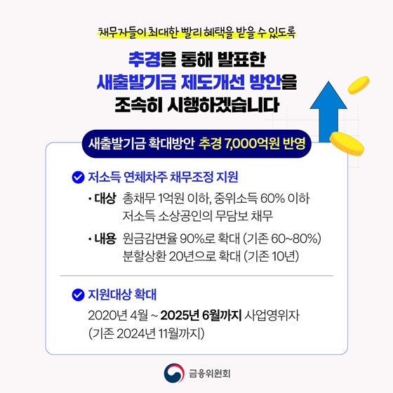 새출발기금 지원 대상·범위 확대(9월중 시행)
