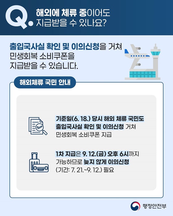 민생회복 소비쿠폰 Q&A 1편