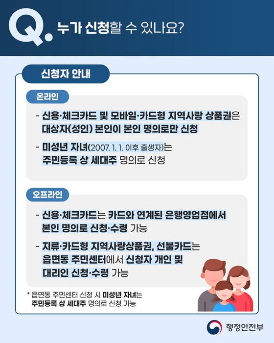 민생회복 소비쿠폰 Q&A 2편