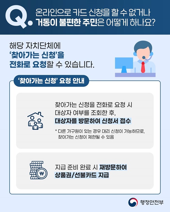 민생회복 소비쿠폰 Q&A 2편