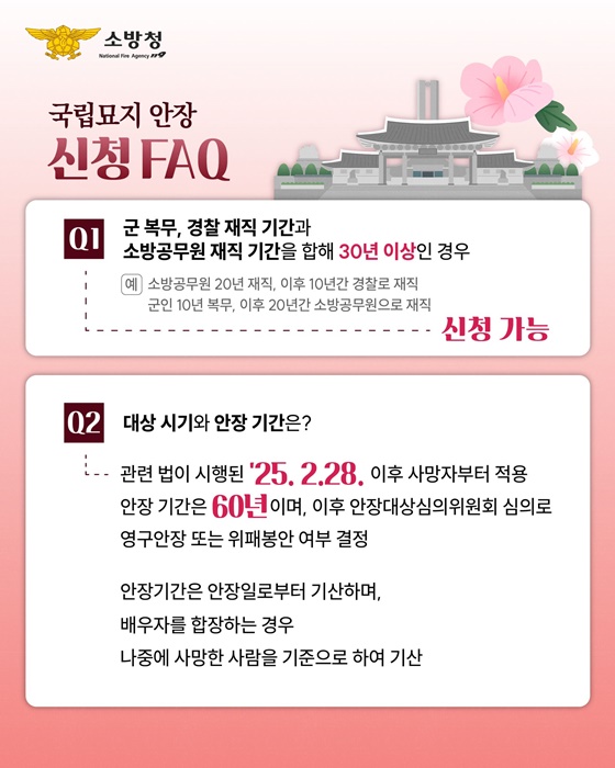 30년 이상 장기재직 소방공무원 대상 국립묘지 안장신청