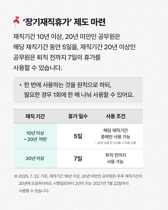 임신검진 동행하는 남성 공무원 특별 휴가 신설