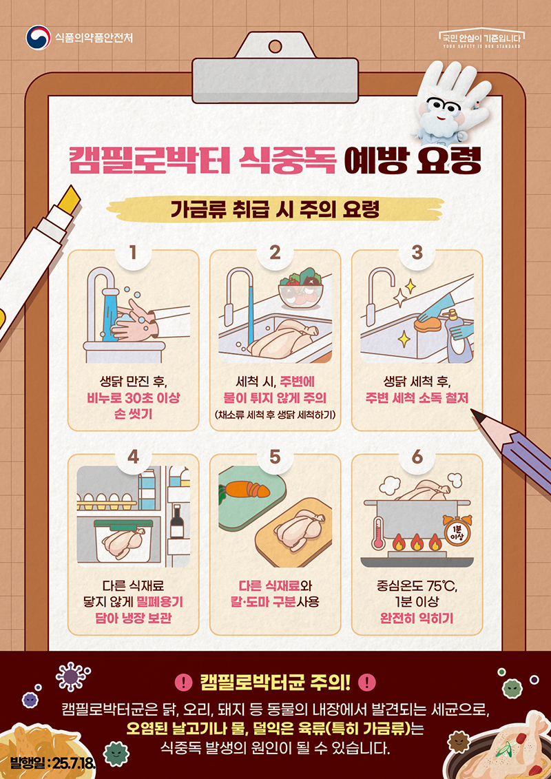 캠필로박터 식중독 예방 요령 하단내용 참조