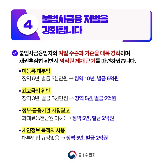 반사회적 대부계약 원금·이자 모두 무효