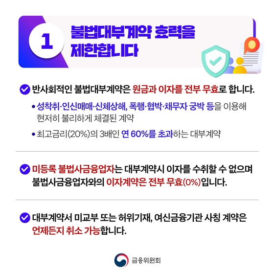 반사회적 대부계약 원금·이자 모두 무효