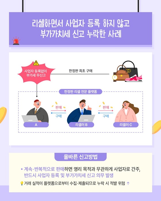 사례로 알아보는 부가가치세 올바른 신고방법 ①