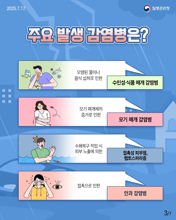 풍수해 감염병 이렇게 예방하세요