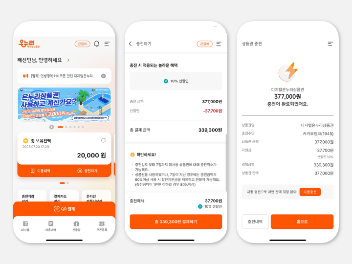 디지털 온누리상품권 앱 화면. 왼쪽부터 메인 화면, 충전 시 할인 혜택과 결제 금액 표시 화면, 충전 완료 화면.