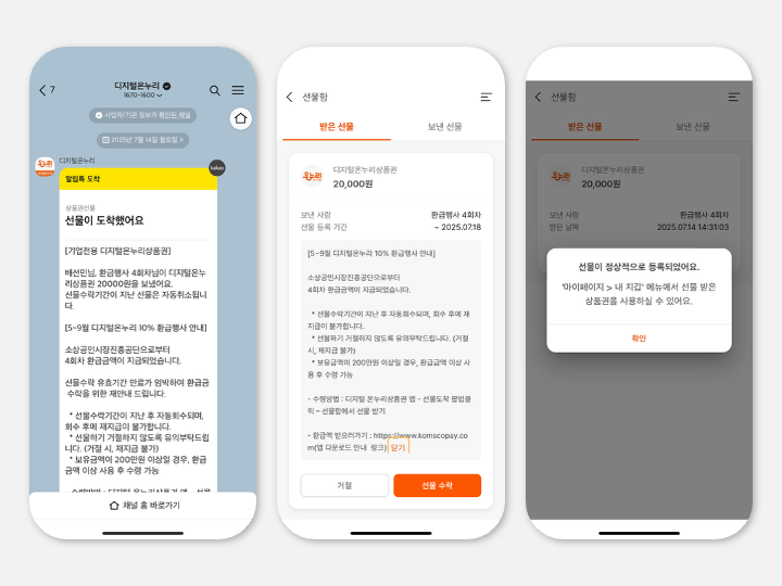 9월 30일까지 진행하는 디지털 온누리상품권 환급 행사. 왼쪽부터 환급금액 지급 안내 카카오톡 메시지, 디지털 온누리상품권 앱 내 선물함, 환급금 정상 등록 화면.