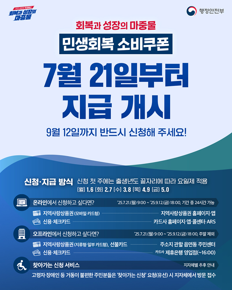 민생회복 소비쿠폰 7월 21일부터 지급 개시 하단내용 참조