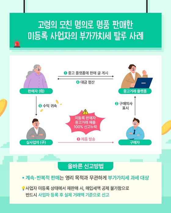 부가가치세 성실신고 도움자료②