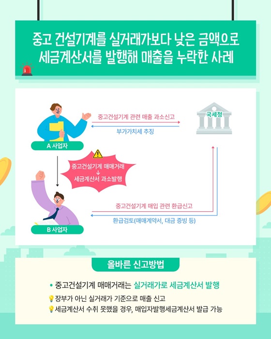 부가가치세 성실신고 도움자료②