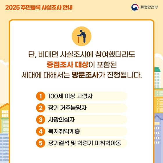 2025 주민등록 사실조사 안내