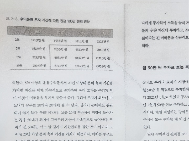 구체적인 목표 설정은 세부 달성 계획을 설정하는 데 유용하다. (출처=김윤희)