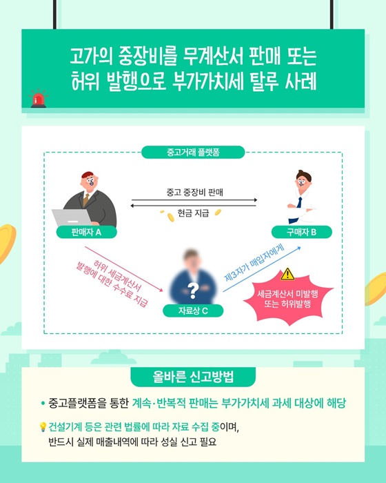 부가가치세 성실신고 도움자료②