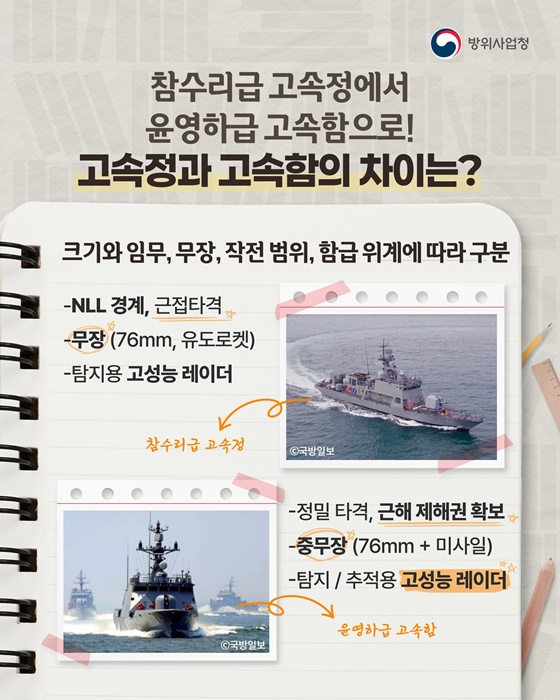 [무기작명백과] 그 이름엔 이유가 있다!