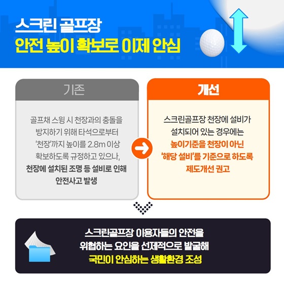 국민권익위원회 2025년 6월 규제혁신 대표사례